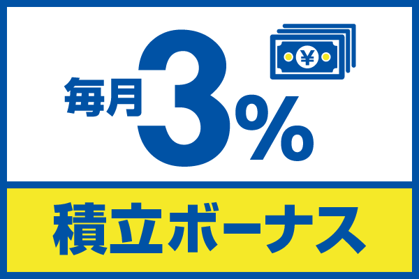 毎月３％の積み立てボーナス